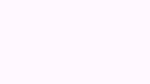 Если не работает Default TTL 65