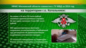 В администрации города подвели итоги рейдов ФМС в 2014 году.