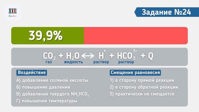 Самые сложные задания в ЕГЭ по химии смотреть онлайн