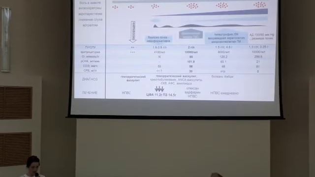 Ревматологические маски болезни Фабри