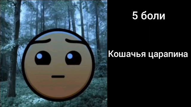 Сколько единиц боли от такого? | единиц боли от этого: