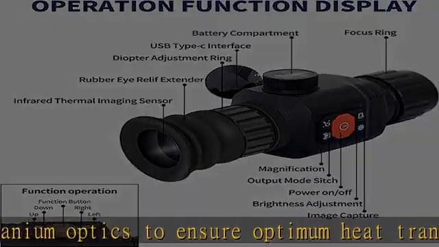 GOYOJO Thermal Scope Monocular 384X288 Refresh Rate 50 Hz, 25/35 mm Lens Rifle Scope with Rail Moun смотреть онлайн