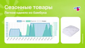 Продажи легкого бамбукового одеяла на Ozon. Анализ маркетплейса