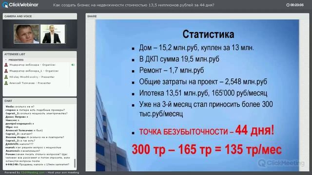 Как арендный бизнес может приносить 135 000 рублей ежемесячно?- Территория инвестирования