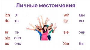Немецкий  с нуля с Ириной Цырульниковой.  Урок 1 #уроки_немецкого #немецкий