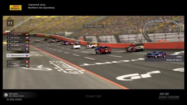Gran Turismo Sport. Отдельный заезд #6 (16.01.2023)