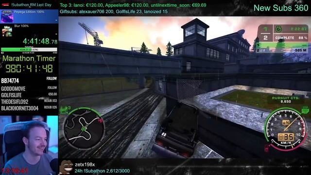 24 Hours of Pepega Mod! Massive Subathon Finale of the Racing Marathon! | KuruHS смотреть онлайн