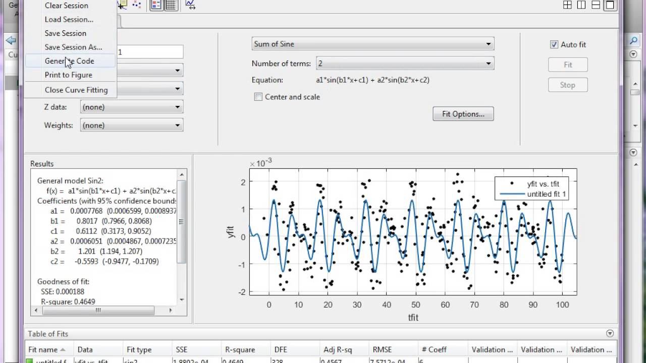 Matlab. Аппроксимация. Метод главных компонент.