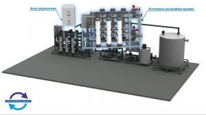 Система подготовки для объекта «Многофункциональный комплекс ГЭС-2» производительностью до 20 м3/ч