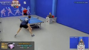 Обзор NEPTUNE, QING и 955 OX - ПОПУЛЯРНЫЕ дешевые ДЛИННЫЕ ШИПЫ от YINHE (Milkyway) - в чем разница?