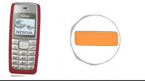 Nokia Famous Ringtones of all times | Nokia Popular Ringtones | Nokia top ringtones [Part - 2]