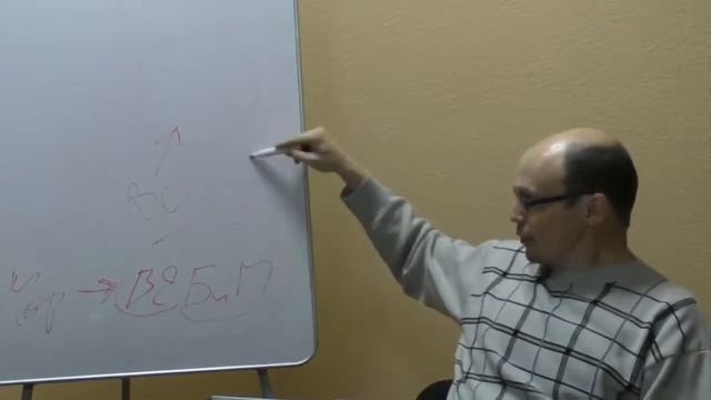 12 (1). Новая историческая эпоха философии (Средневековье, Возрождение и Новое время). / ФИЛОСОФ&Я.