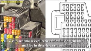 TUTORIAL: Locatie si semnificatie / explicatie tablou sigurante si relee VW Passat B6 3C (2005-2010