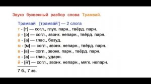 Звуко – буквенный  (фонетический) разбор  к   слову Трамвай