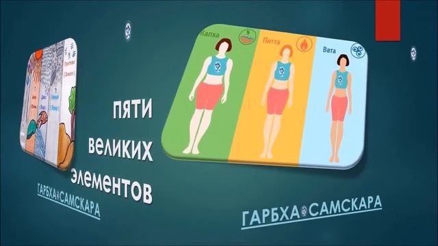 Аюрведа ~ доши - вата, питта, капха ~ Аюрведа для начинающих  ~ Тип конституции