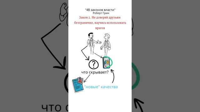 «Закон 2. Не доверяй друзьям безгранично, научись использовать врагов» (48 законов власти)