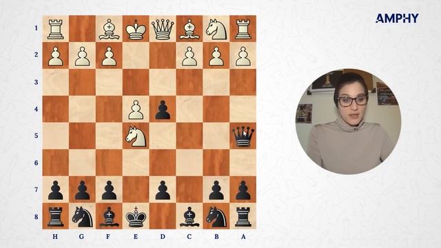 Chess Tactics: Double Attack