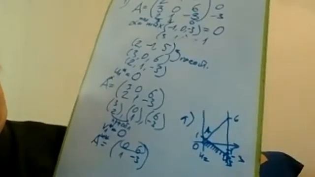 ДискрМатем Теория игр-3 смотреть онлайн