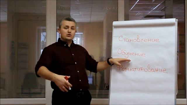 Когда необходимо проходить повышение квалификации?