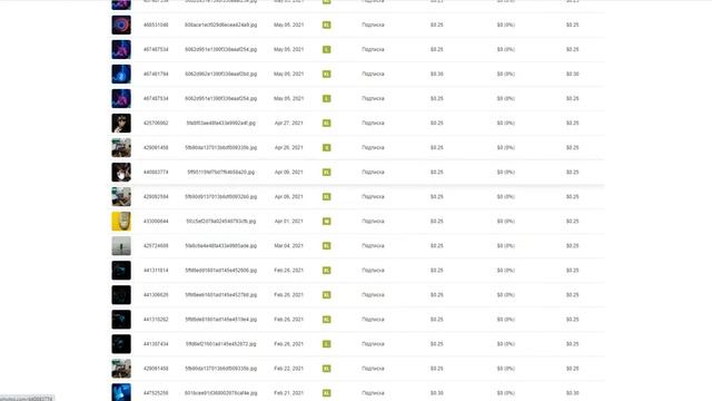 DEPOSITPHOTOT ЧТО ПОКУПАЮ ? | ЕСТЬ ЛИ ПРОДАЖИ ? смотреть онлайн