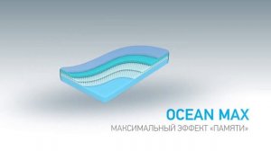 Коллекция матрасов и аксессуаров для сна Ormatek Ocean