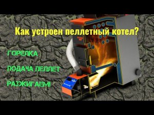 Принцип работы пеллетного котла, просто и наглядно.