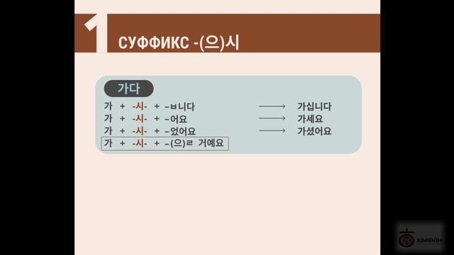 6 - СУФФИКС -(으)시  / Корейский язык. Грамматика