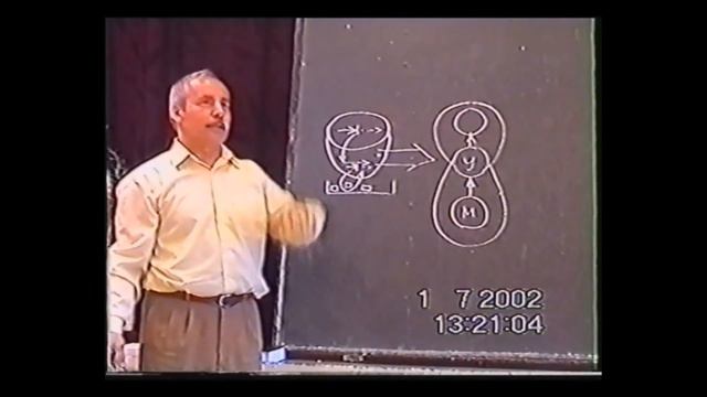 Рефлексия и принятие управленческих решений Методологический сервис 2002 смотреть онлайн