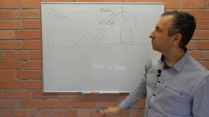 Антенны. Как работают антенны простыми словами. ч.7.2- зоны Френеля