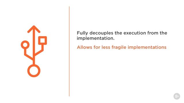 Command Pattern смотреть онлайн