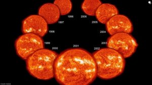 Почему солнечная корона такая горячая? / Проблема нагрева солнечной короны