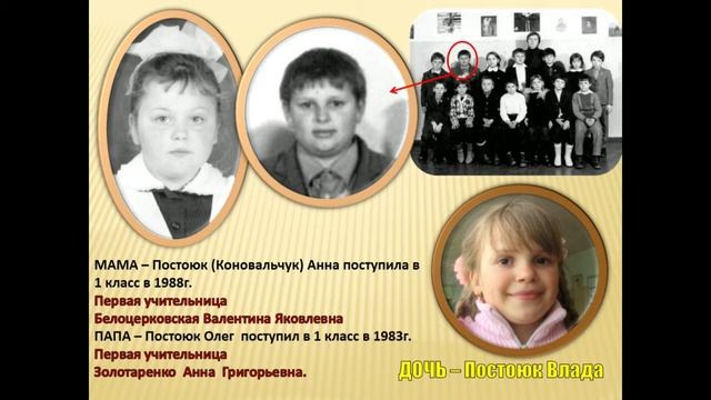 НАШИ РОДИТЕЛИ ШКОЛЬНИКИ