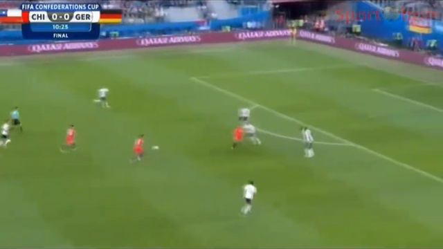 CHILE . The Best ! Сборной Чили по футболу  посвящается.