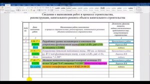 Видео урок № 16. Часть I. Журнал бетонных работ.