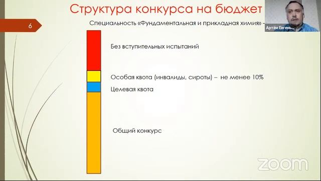 17 января 2021 года, 13:00. День открытых дверей МГУ в режиме онлайн. Химический факультет смотреть онлайн