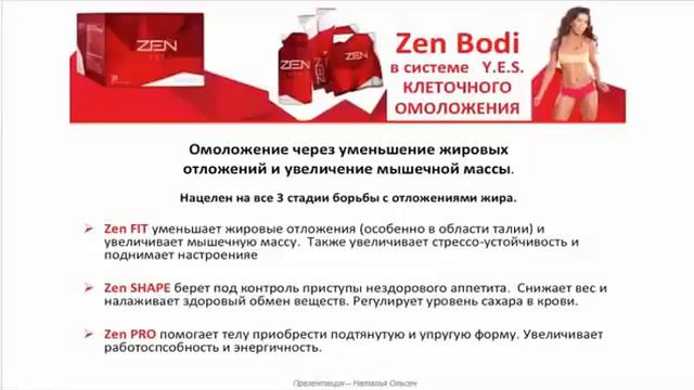 Как нужно принимать Zen BODI Zen FIT, Zen SHAPE, Zen PRO смотреть онлайн