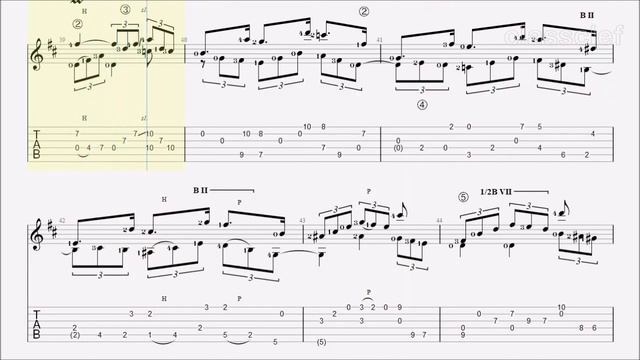 TAB/Sheet: BWV 825 Courante by Johann Sebastian Bach [PDF + Guitar Pro + MIDI]