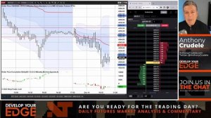 Develop Your Edge | Which Index Should I Trade Today? | NinjaTrader and Anthony Crudele