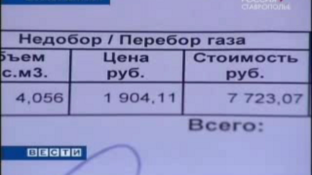 Сэкономил газ - плати штраф