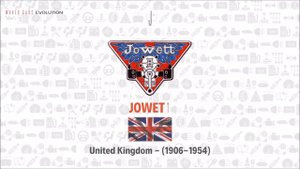 W.C.E -370 Car Brands (A-Z) (Company Logos - Countries - Founded)