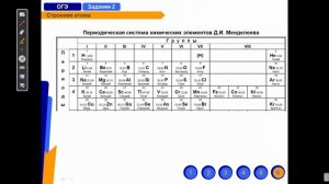 Строение атомов первых 20 химических элементов (до кальция)