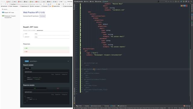 [12] Документирование API. Openapi 3.0. Swagger UI, Redoc