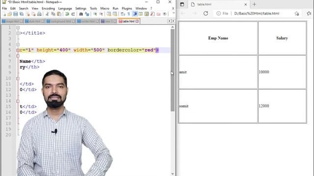 HTML Tables with use Border Color, Background Color, Add Background Image Attributes | Hindi | Part