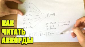 КАК ЧИТАТЬ АККОРДЫ НАД ТЕКСТОМ //