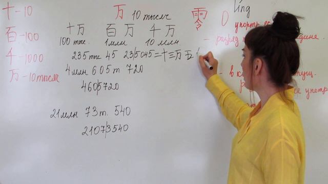 Китайский язык. Числительные: 万 = 10000
