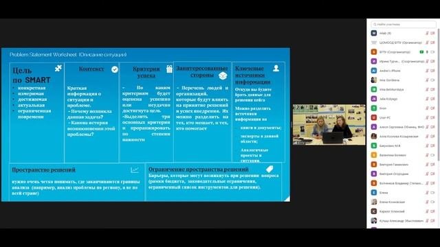 Кейс-стади как условие формирования профессиональной компетентности у педагогов-предметников