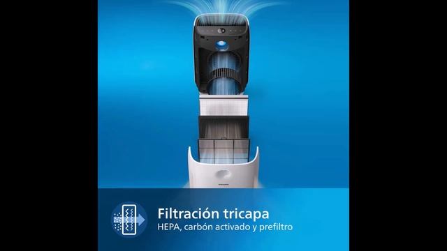 ? Descubre el PURIFICADOR de AIRE PHILIPS AC2889/10 | AMAZON 2024 ? смотреть онлайн