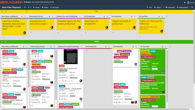 Wekan: Organise Your Life and Projects with Kanban смотреть онлайн
