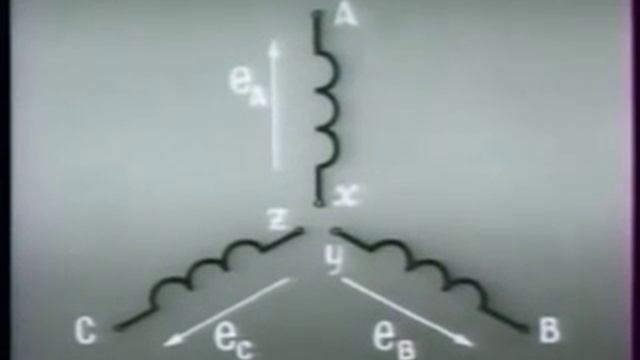 Схемы соединения обмоток трехфазного генератора смотреть онлайн