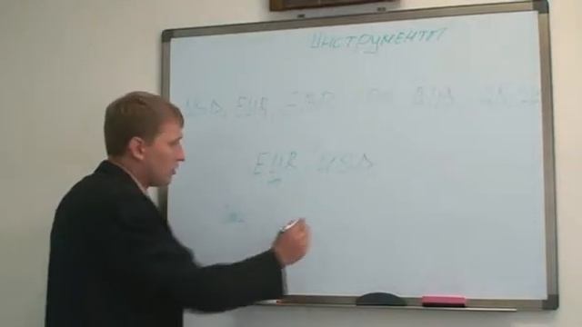 Видеоурок 1 - Классификация финансовых рынков